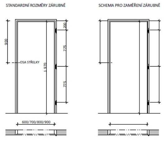 schema pro zamereni zarubne