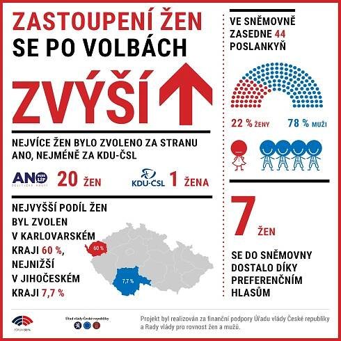 mdž