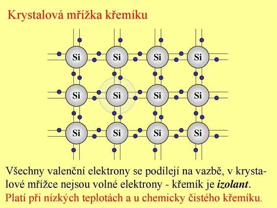 Snímka 9