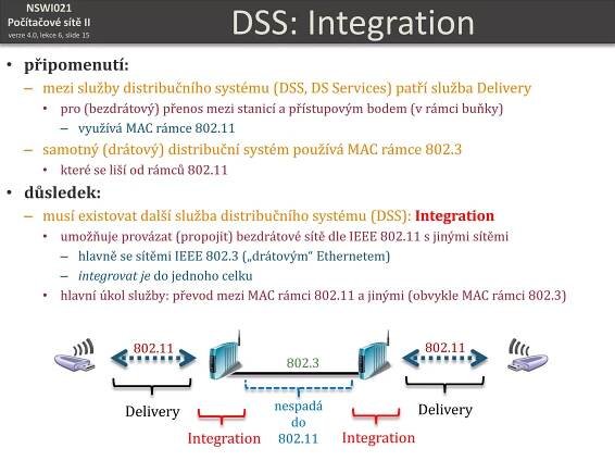 NSWI021
Počítačové sítě II
verze 4.0, lekce 6, slide 15 DSS: Integration
• připomenutí:
– mezi služby distribučního systému (DSS, DS Services) patří služba Delivery
• pro (bezdrátový) přenos mezi stanicí a přístupovým bodem (v rámci buňky)
– využívá MAC rámce 802.11
– samotný (drátový) distribuční systém používá MAC rámce 802.3
• které se liší od rámců 802.11
• důsledek:
– musí existovat další služba distribučního systému (DSS): Integration
• umožňuje provázat (propojit) bezdrátové sítě dle IEEE 802.11 s jinými sítěmi
– hlavně se sítěmi IEEE 802.3 („drátovým“ Ethernetem)
– integrovat je do jednoho celku
• hlavní úkol služby: převod mezi MAC rámci 802.11 a jinými (obvykle MAC rámci 802.3)
802.11 802.11
802.3
Delivery Delivery
Integration Integration
nespadá
do
802.11
 