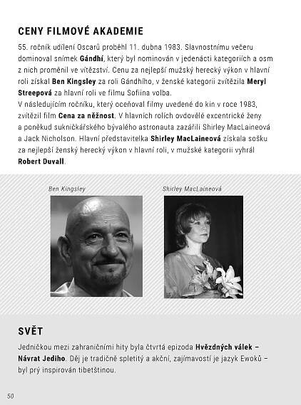 Můj rok 1983