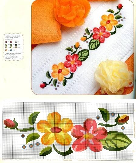 Pin by Ordan Burdan on Cross Stitch | Cross stitch flowers, Floral cross stitch, Cross stitch designs