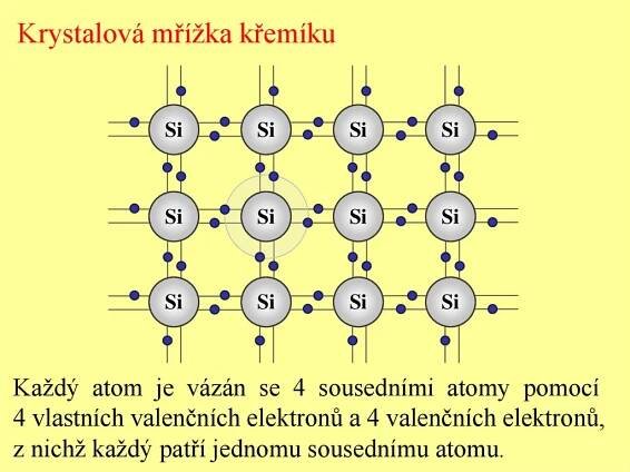Snímka 8