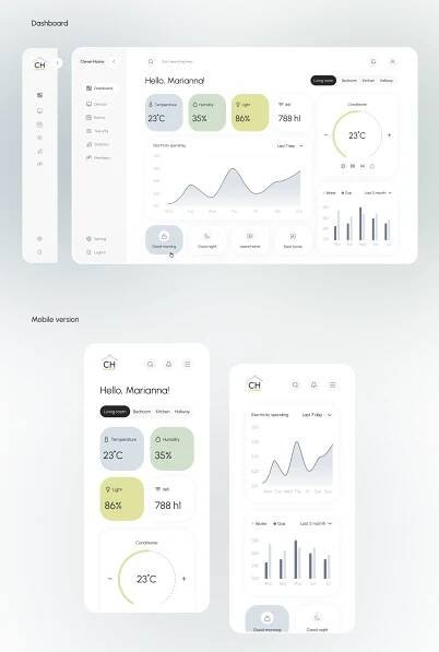 Web Design  dashboard dashboard design UI/UX UX design user interface ui design user experience Figma cleverhome