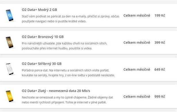 Nová nabídka mobilních datových tarifů bez hlasových služeb u O2