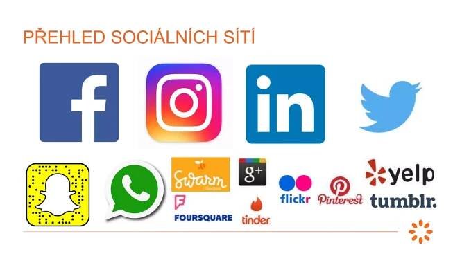 PŘEHLED SOCIÁLNÍCH SÍTÍ
 