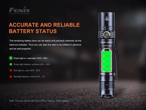 LED svítilna Fenix|PD35 V3.0 – LED svítilny a čelovky Fenix