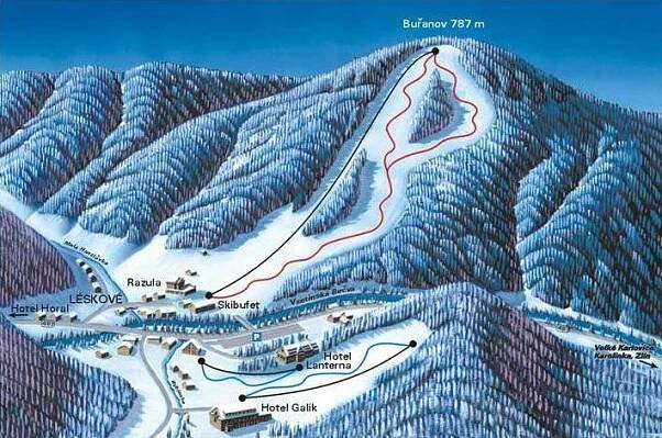 Ski areál Razula
