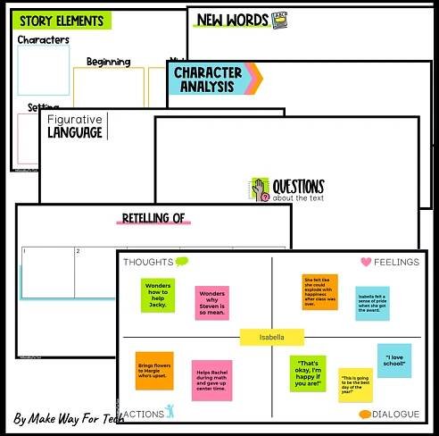 Google Jamboard Template Reading