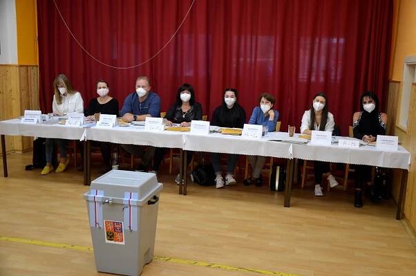 Výsledky voleb ve městě Holešov