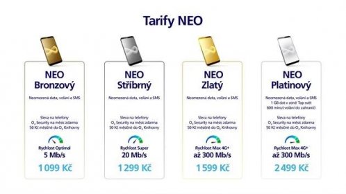O2 nové tarify Free+ a Neo 2019