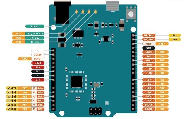 Arduino Leonardo originál (5V 16Mhz)