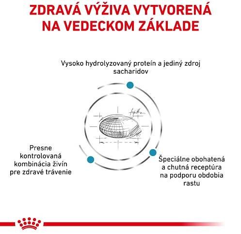 Royal Canin VHN Dog Hypoallergenic Puppy 14 kg