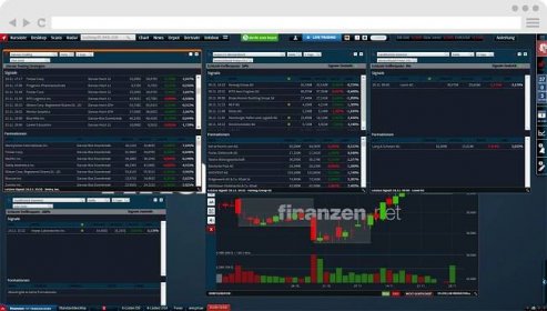 Trading-Desk - Kostenlose Börsensoftware zur Chartanalyse