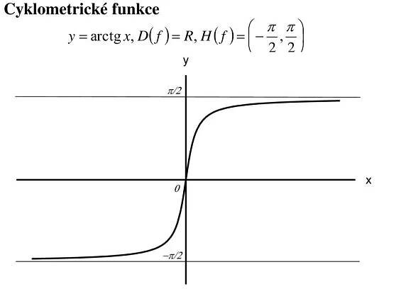 PPT - Proseminář z matematiky pro fyziky PowerPoint Presentation, free download - ID:5258395