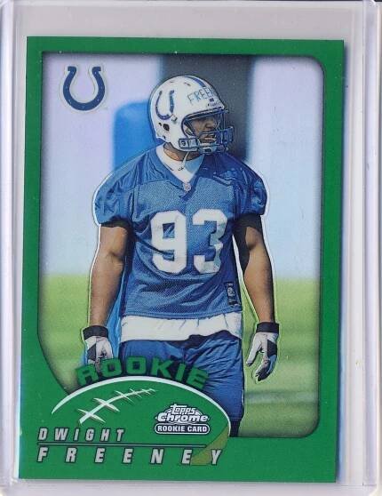 Indianapolis Colts | All Time Favorite Players | myalltimefavorites.comMy All Time Favorites