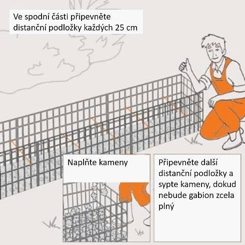 Upozornění k naplnění nalámaného kamene a k upevnění rozpěrek
