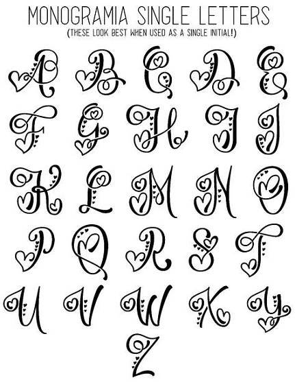 the monogramia font and numbers used to spell out letters for tattoo designs, lettering styles