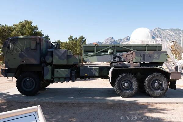 White Sands Missile Range Museum 2019