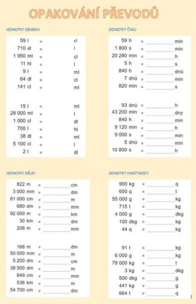 Opakování převodů - Pracovní list