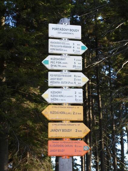 Turistická značená trasa 4250