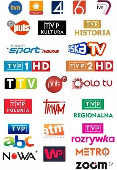 VENKOVNÍ SÍŤOVÁ ŠIROKOPÁSMOVÁ TELEVIZNÍ ANTÉNA DVB-T2 POZEMNÍ za 278.00CZK - Allegro