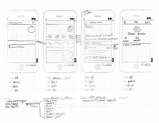 Incentive advertising flow