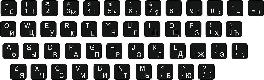 CYRYLICA + QWERTY samolepky na klávesnici 13x13
