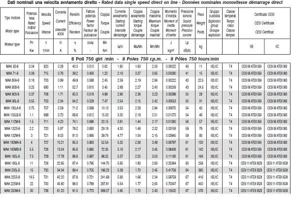 spec4