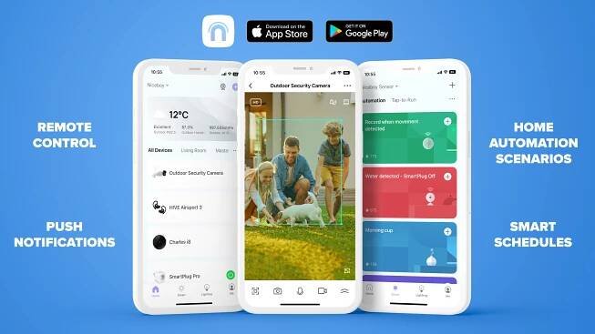 ION Outdoor Security Camera | Niceboy ®