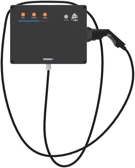 Wallboxy Sminn - charging-market.cz