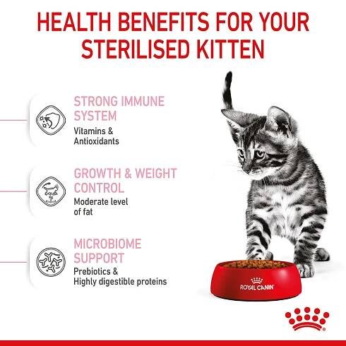 ROYAL CANIN KITTEN Sterilised krmivo pro kastrovaná koťata, 3,5 kg