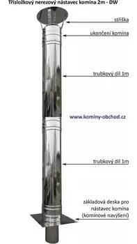 Komín nerezový komínový nástavec 2m - DN 160mm (2m nerez. nástavec komína DN 160 mm)
