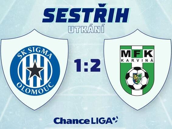 MFK Karviná - Sport.cz