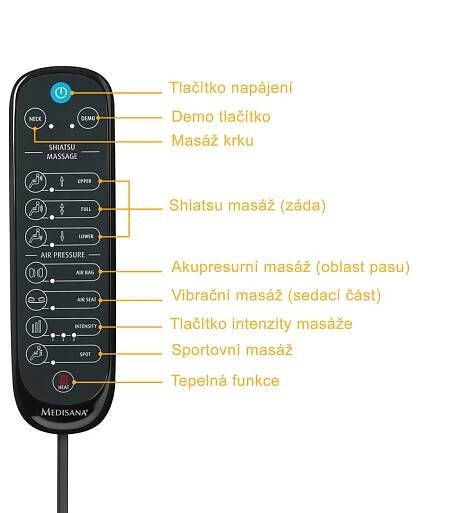 Medisana Masážní podložka MCG 820 Comfort Shiatsu - černá