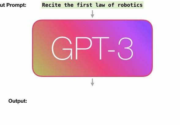 GPT-3: intelligence or imitation? The core contribution of textual inference