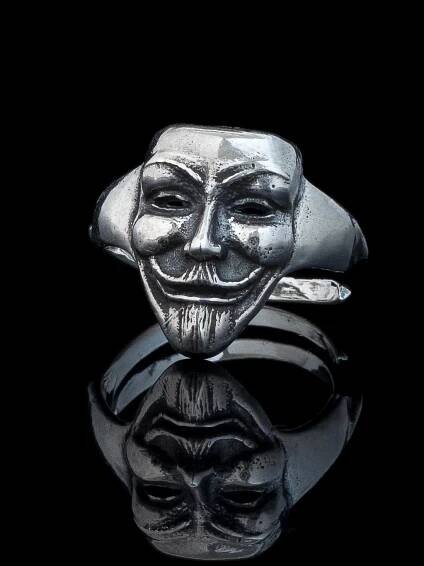 Anonymous Ring