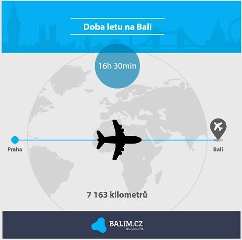Doba letu na Bali