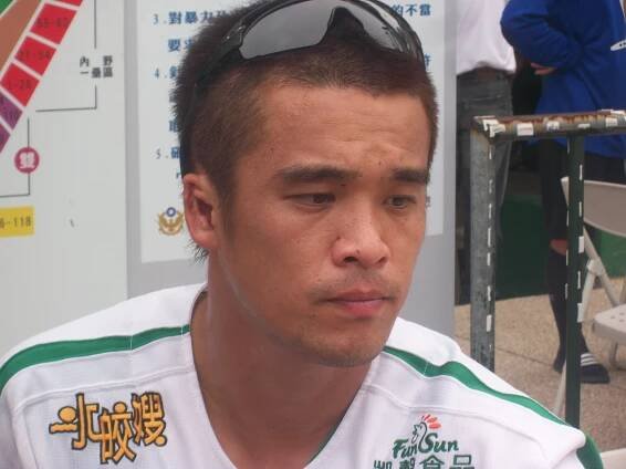 Chang Chien-ming