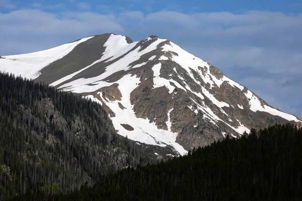 Never Summer Peak