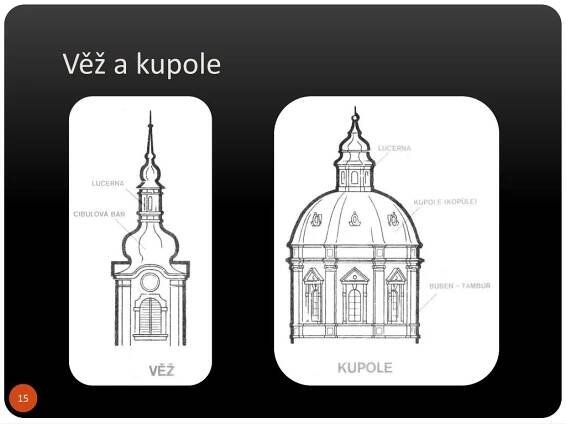 PPT - Znaky barokní architektury PowerPoint Presentation, free download ...