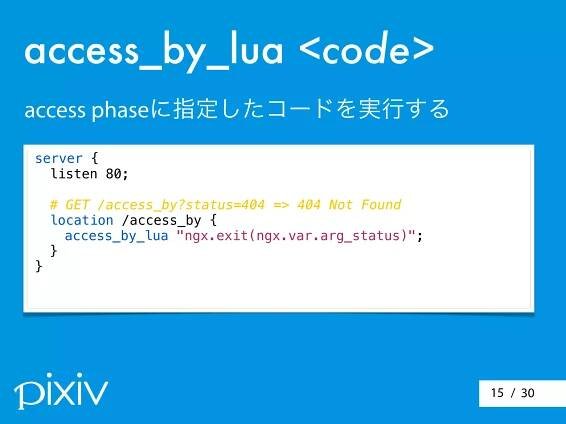 / 3015
server {
listen 80;
# GET /access_by?status=404 => 404 Not Found
location /access_by {
access_by_lua "ngx.exit(ngx.var.arg_status)";
}
}
access_by_lua <code>
access phaseに指定したコードを実行する
 