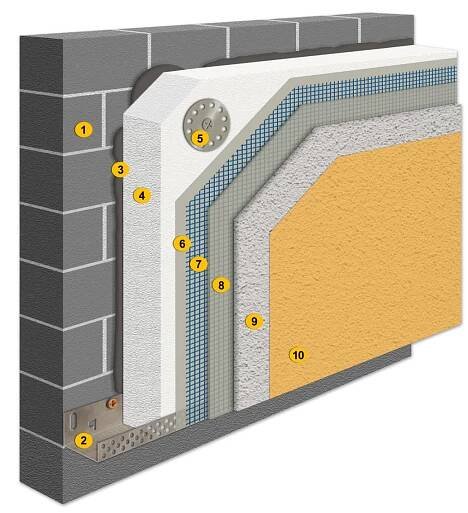 przekroj-drysulation-biale-tlo