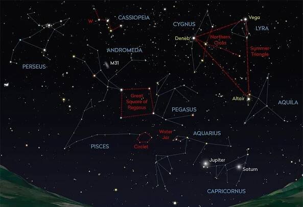 The ‘W’ of Cassiopeia can be used as a pointer to locate the Andromeda Galaxy, M31.