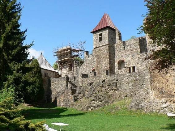 Hrad a zámek Klenová a něco z..., Tipy na výlet