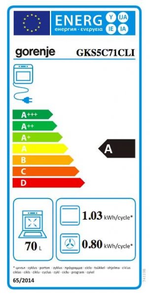 Gorenje GEIT5C60WPG - e-spotrebice