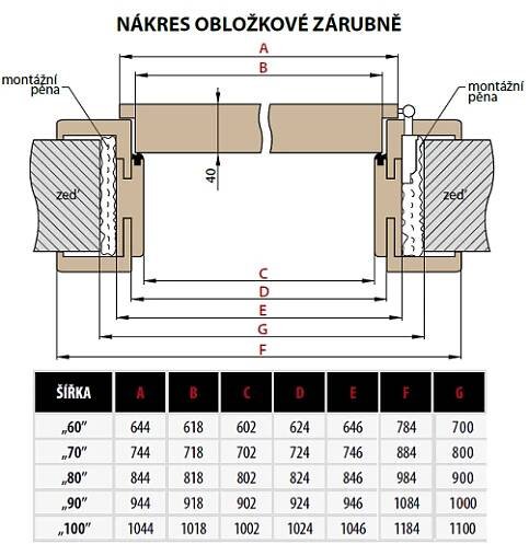 Stavební otvor pro obložkovou zárubeň