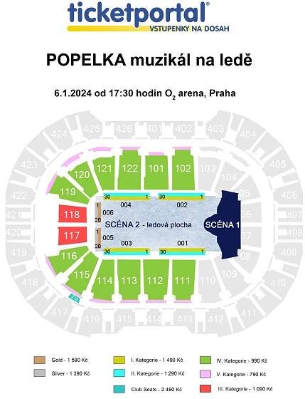 POPELKA NA LEDĚ – O2 arena