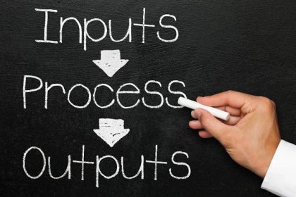 Inputs process outputs, blackboard or chalkboard with hand. Monitoring and evaluation — Stock Image
