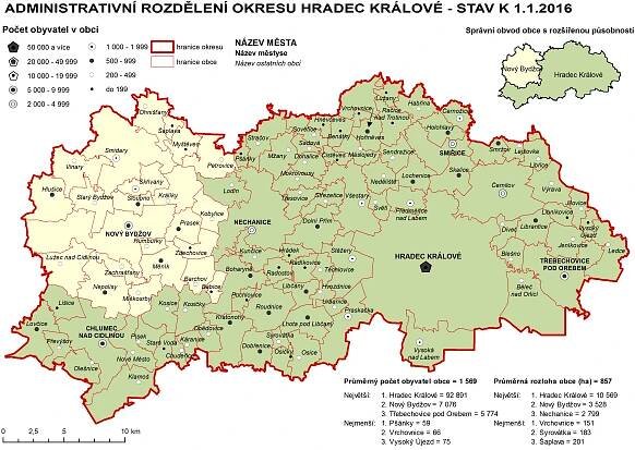 Okres Hradec Králové | Královéhradecký kraj